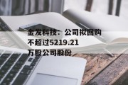 金发科技：公司拟回购不超过5219.21万股公司股份