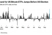 美国比特币ETF资金流入创历史第三高！比特币蓄力冲新高