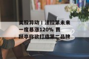 美股异动丨法拉第未来一度暴涨120% 贾跃亭称欲打造第二品牌