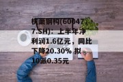 杭萧钢构(600477.SH)：上半年净利润1.6亿元，同比下降20.30% 拟10派0.35元