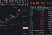 3800点之后，万亿级增量资金蓄势待发？顶流券商ETF（512000）单日猛攻3.4%！19亿资金密集涌入