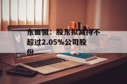 东田微：股东拟减持不超过2.05%公司股份