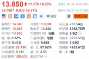 亿航智能盘前涨超6% EH216-S无人驾驶eVTOL完成巴西首飞