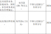 广东廉江农村商业银行被罚139.76万元：因违反支付结算业务、货币金银业务、国库业务等五项业务管理规定