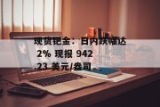 现货钯金：日内跌幅达 2% 现报 942.23 美元/盎司