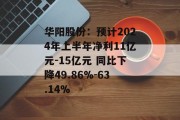 华阳股份：预计2024年上半年净利11亿元-15亿元 同比下降49.86%-63.14%