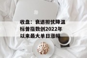 收盘：衰退担忧降温 标普指数创2022年以来最大单日涨幅