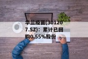 华兰疫苗(301207.SZ)：累计已回购0.55%股份