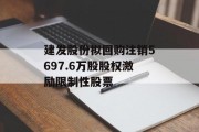 建发股份拟回购注销5697.6万股股权激励限制性股票