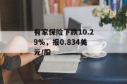 有家保险下跌10.29%，报0.834美元/股