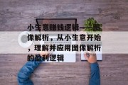 小生意赚钱逻辑——图像解析，从小生意开始，理解并应用图像解析的盈利逻辑