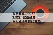 北京君正(300223.SZ)：武岳峰集电拟减持不超87万股